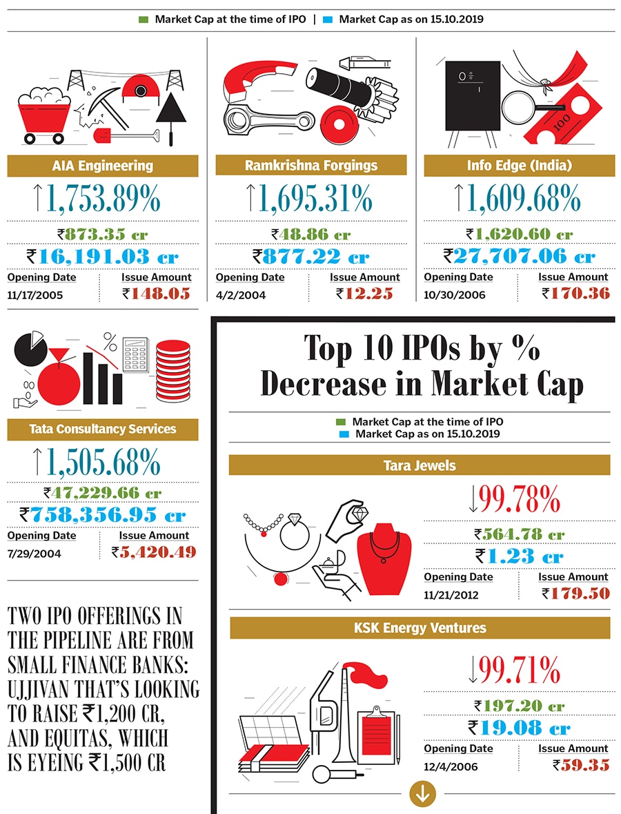 g_123555_best_performing_stocks_280x210.jpg