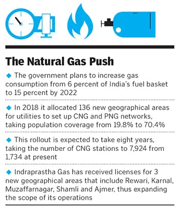 g_124223_natural_gas_280x210.jpg