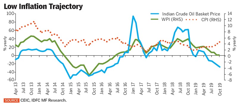 g_124349_inflation_280x210.jpg