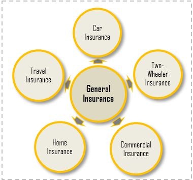 g_121989_insurance_two_280x210.jpg