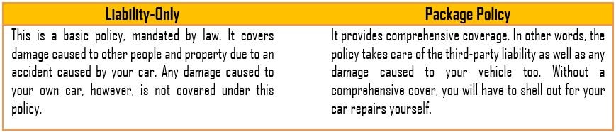 g_121991_insurance_three_280x210.jpg