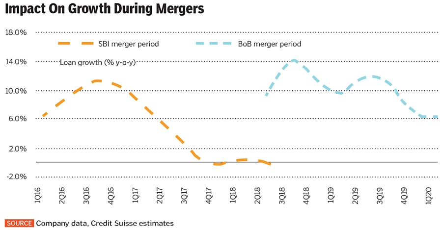 g_120883_bank_merger_280x210.jpg