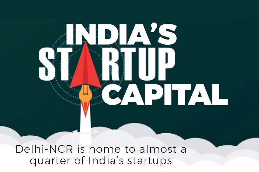 Which Indian city has the most unicorn startups?