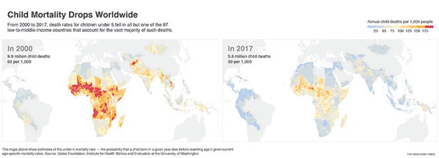 g_121261_bg_childmortality_280x210.jpg