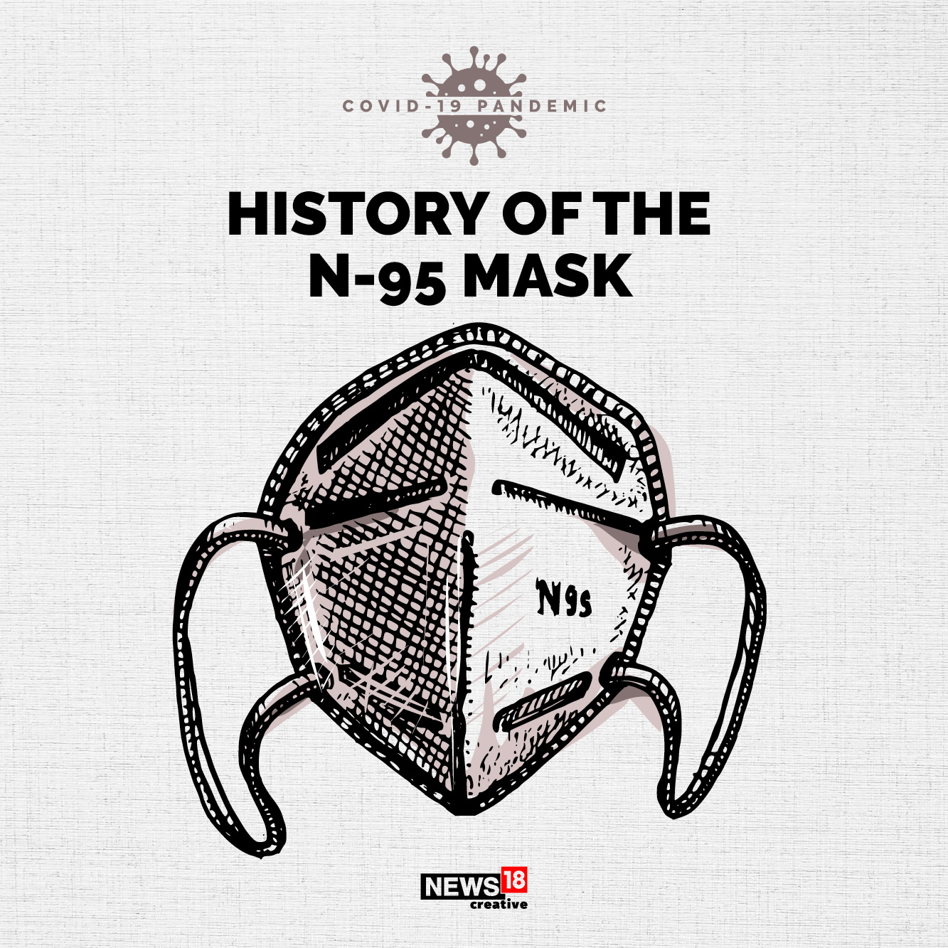 The history of the N-95 mask