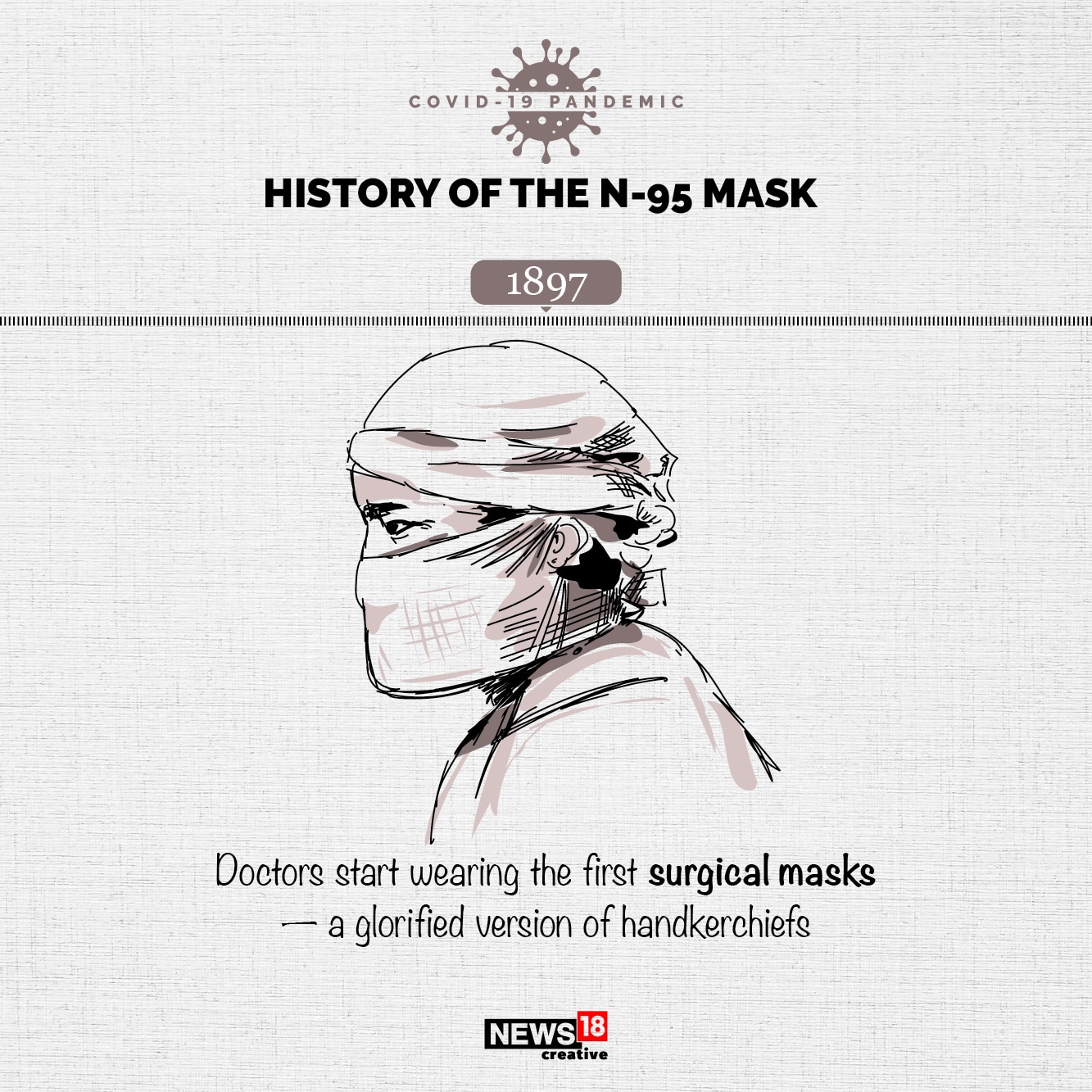 The history of the N-95 mask