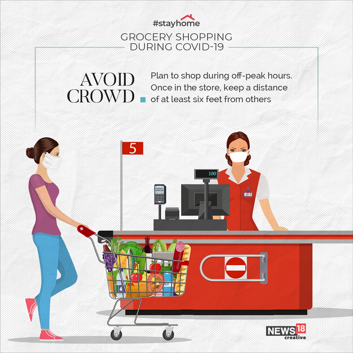 Covid-19: How to stay safe while grocery shopping