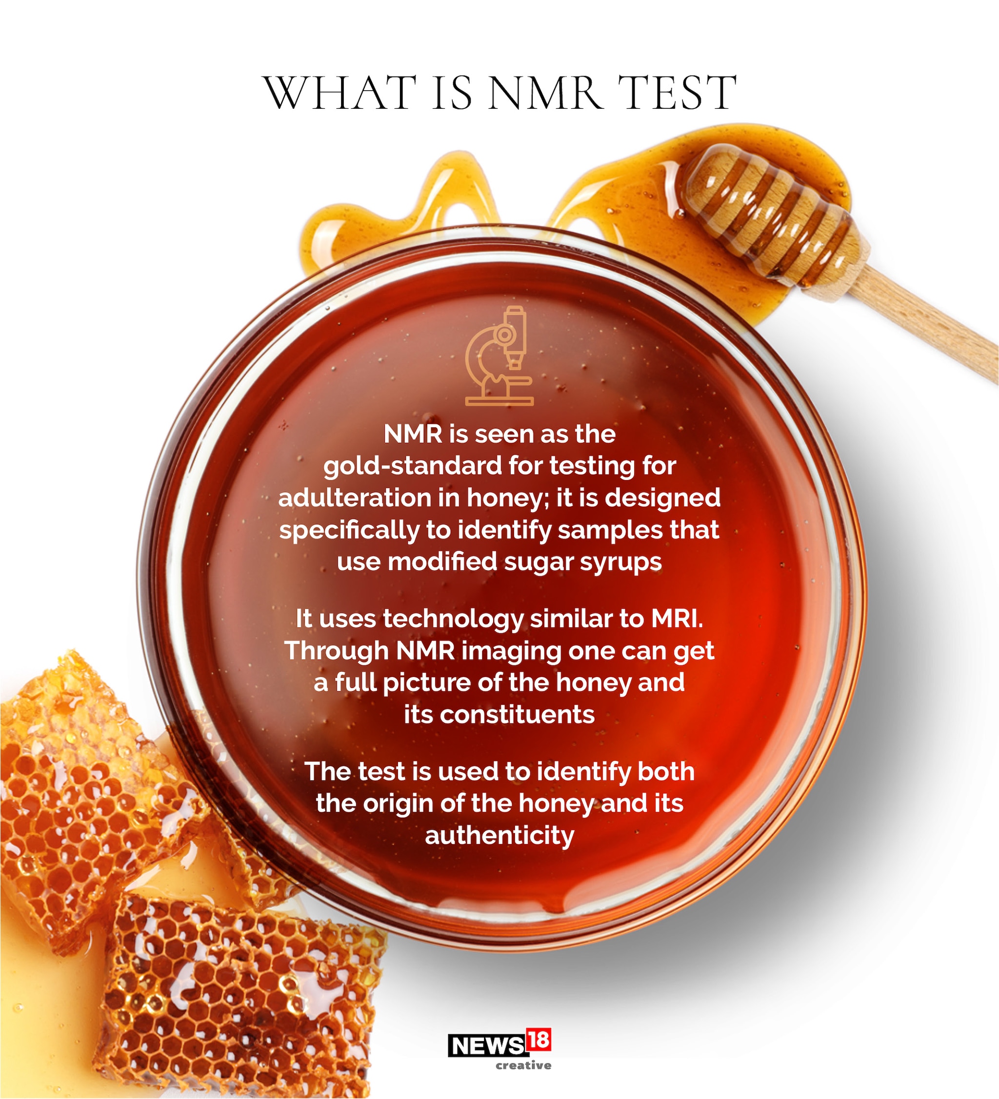 Dabur, Patanjali, Zandu: Is your honey adulterated?