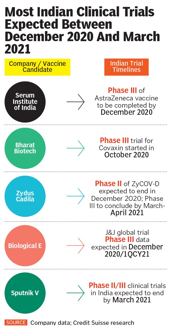 vaccine infographics_1