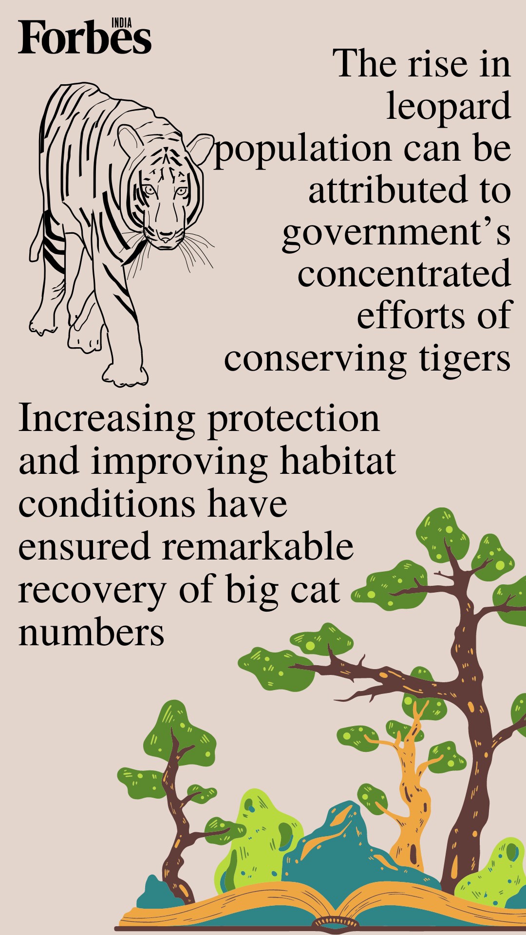 News by Numbers: India's leopard population grows 62% in 4 years but still 'vulnerable'