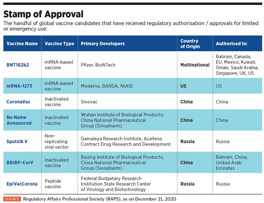 vaccine report card1