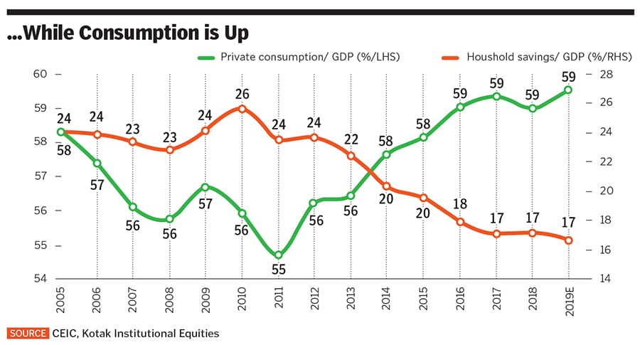 g_125833_consumption_280x210.jpg