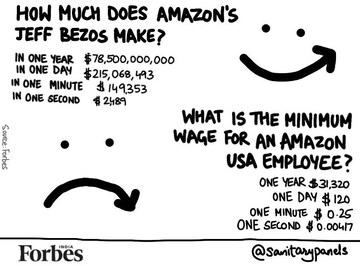 Comic: Jeff Bezos, the real Amazon Prime