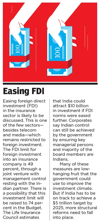 structural reforms