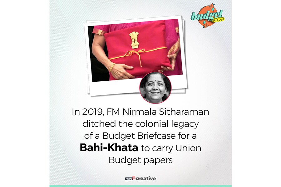 From Briefcase to Bahi-katha, a History of the 'Budget Bag'