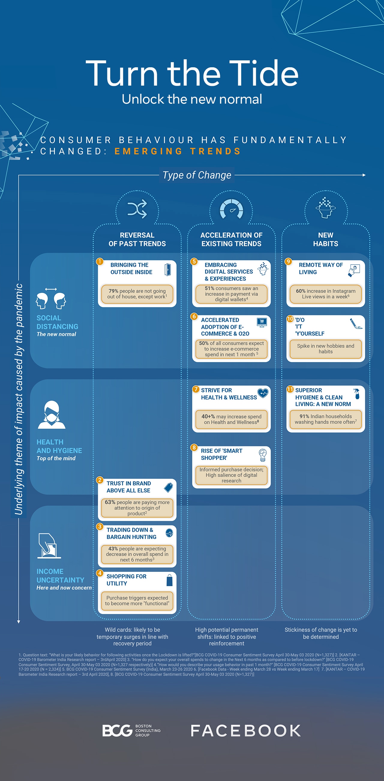 infographic 1_(high res)