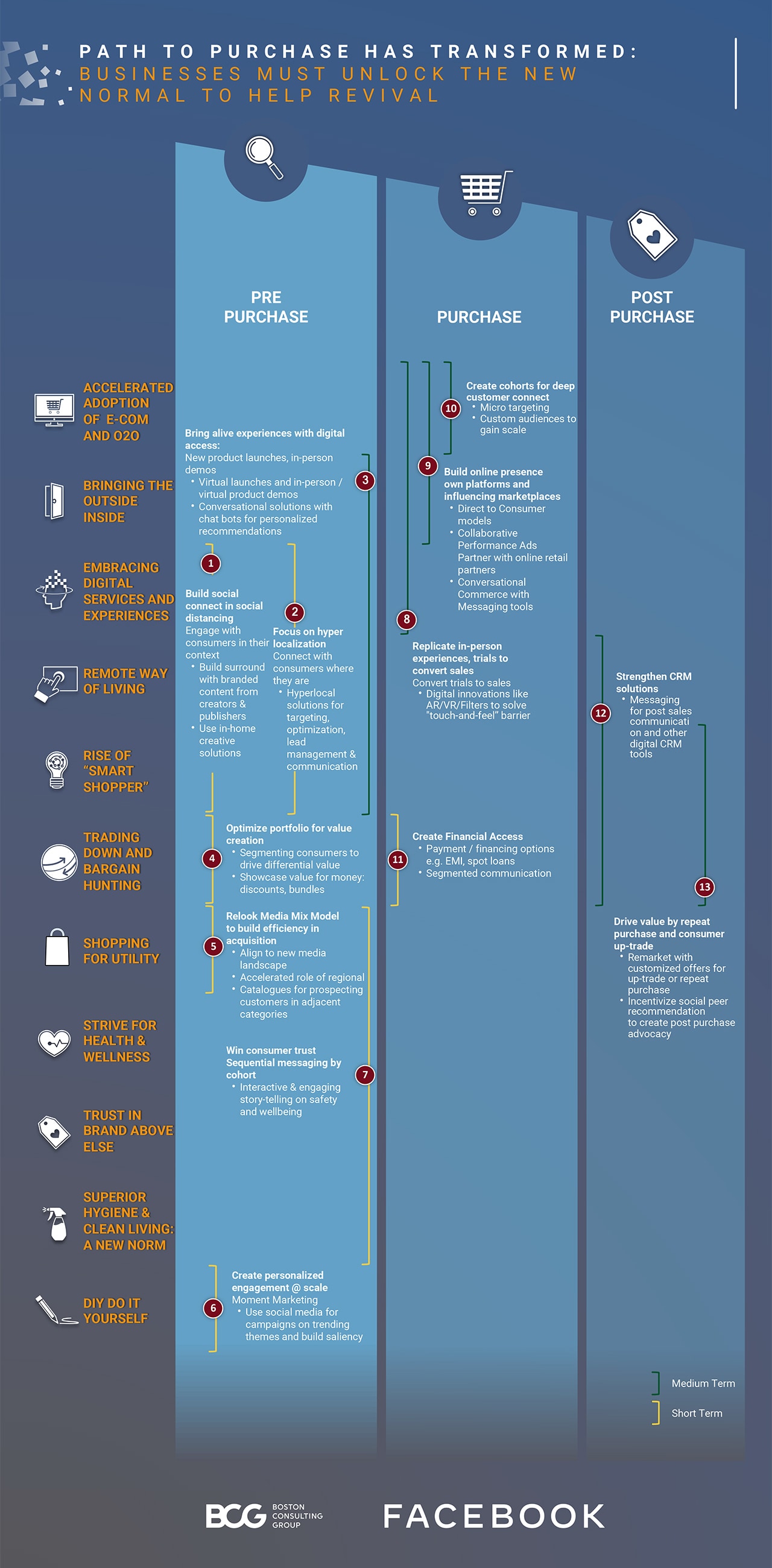 infographic 2_(high res)