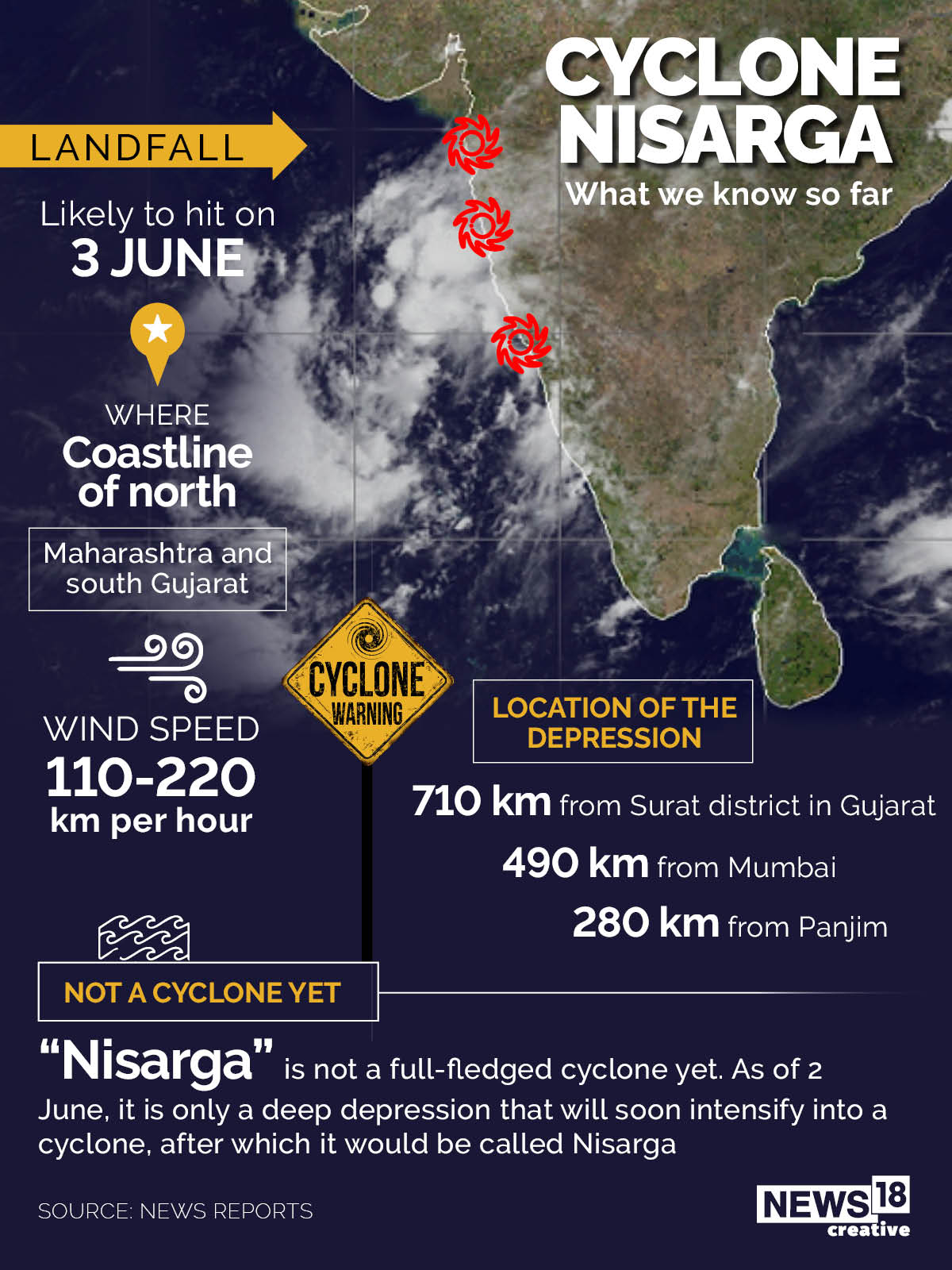 cyclone nisarga