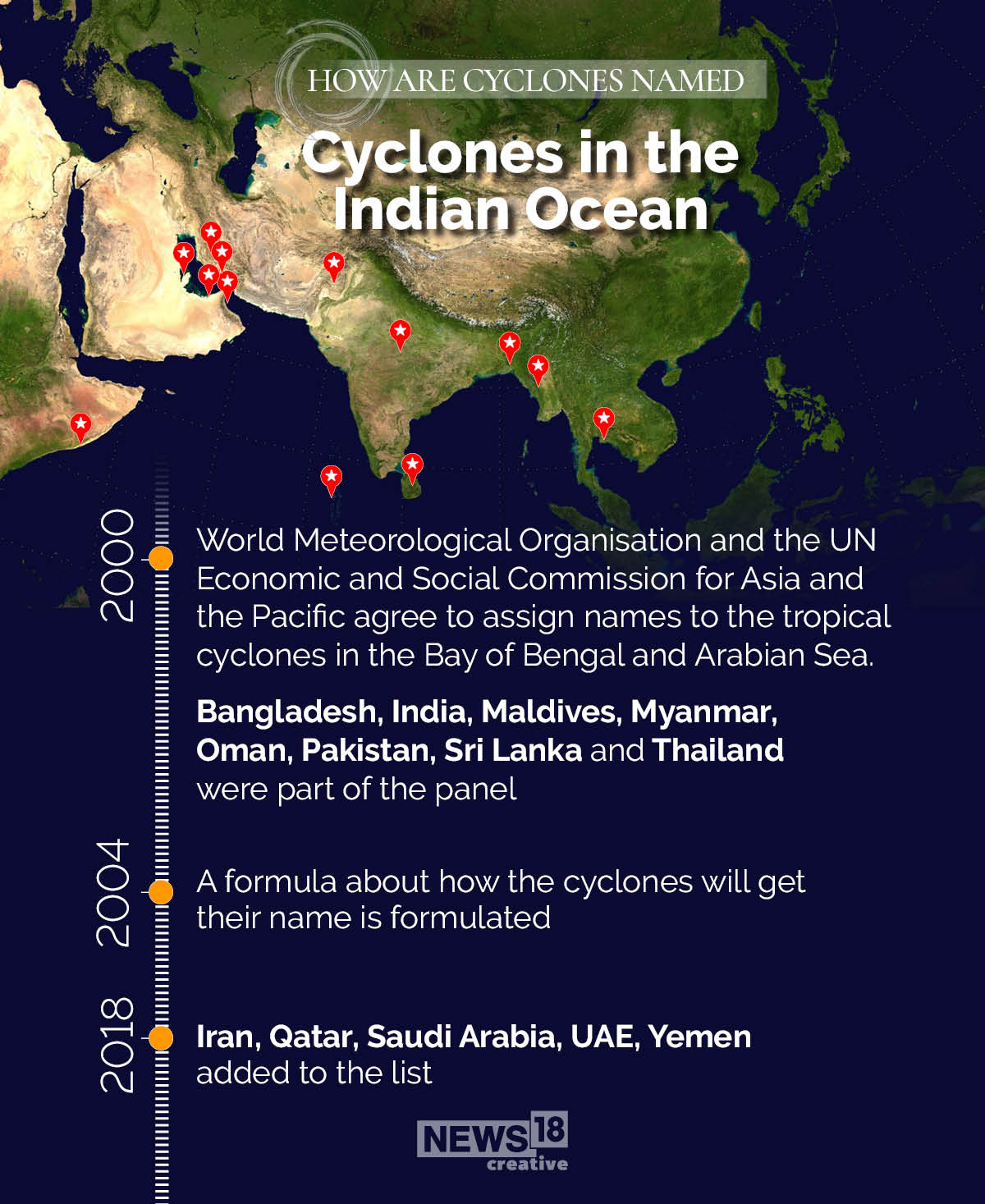 How cyclone Nisarga got its name