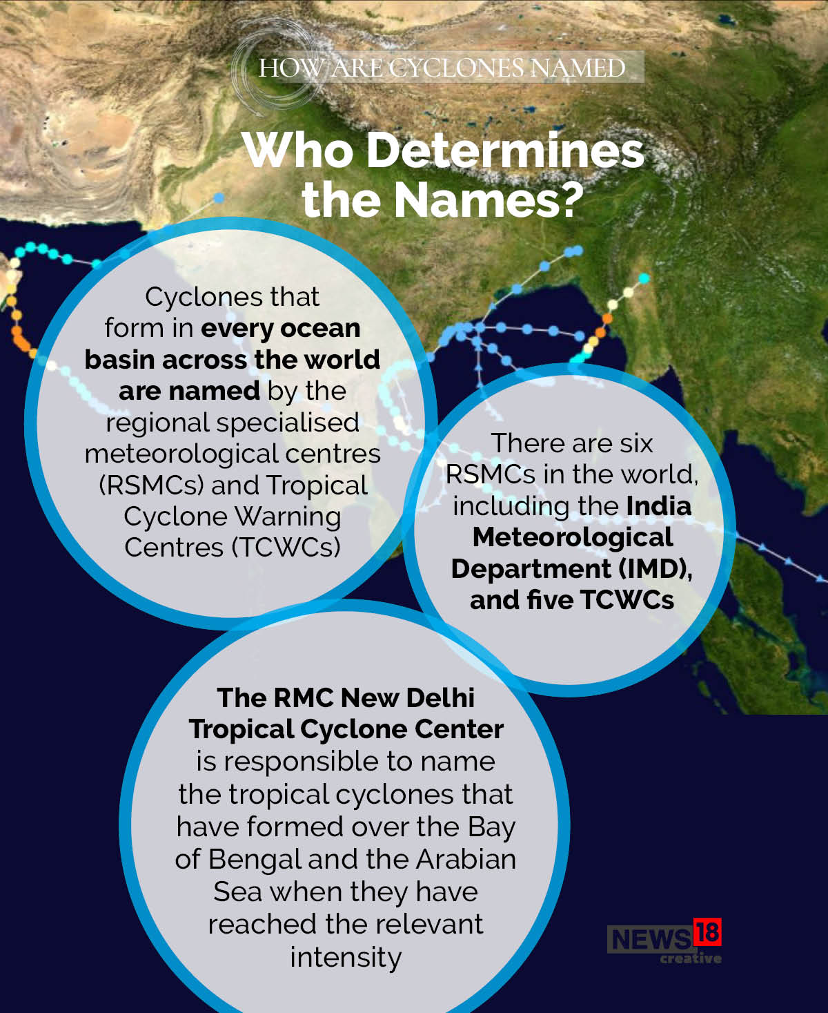 How cyclone Nisarga got its name