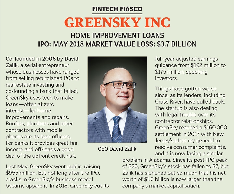 us_fintech2