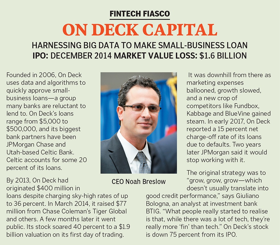 us_fintech3
