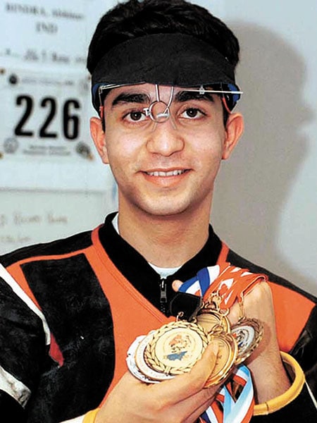 abhinavbindra