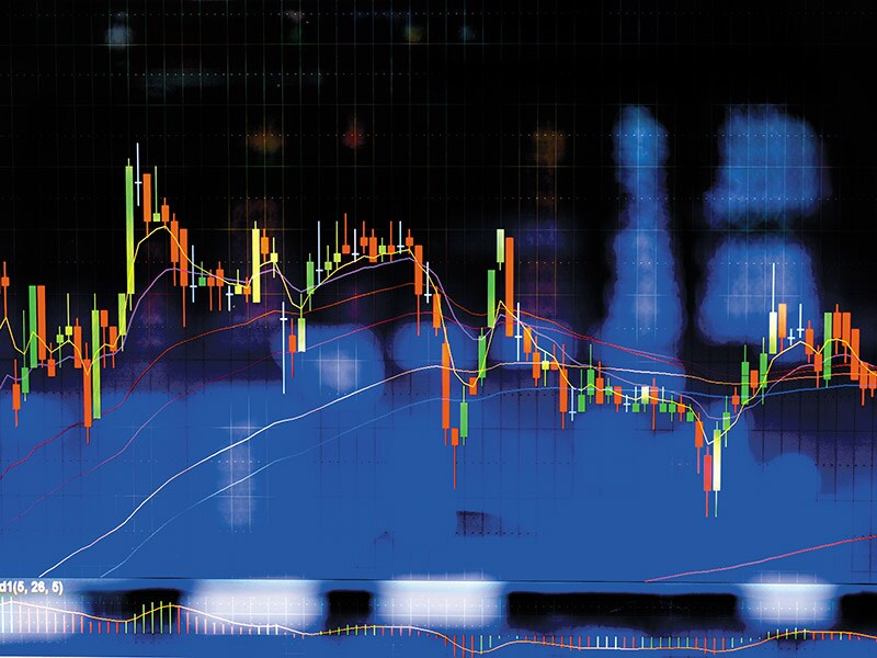 market volatility s