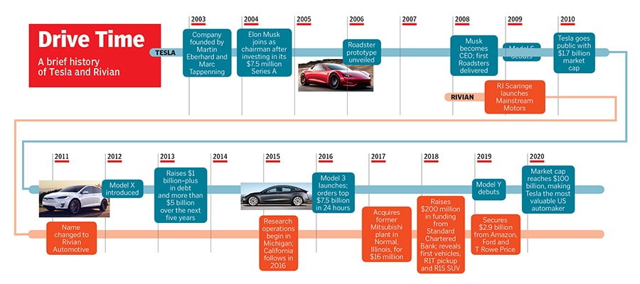 elon’s new nemesis1_final