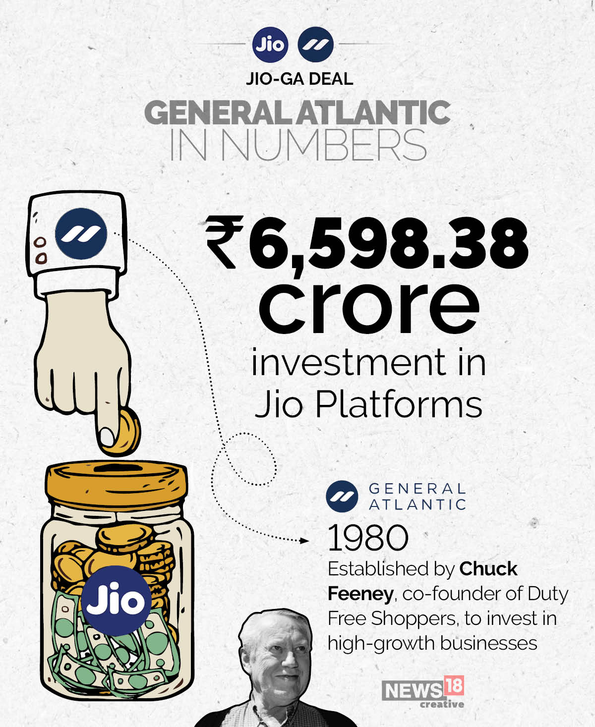 jio-ga deal