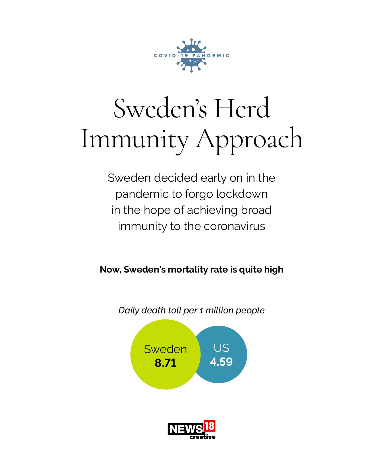 Herd immunity: How does it work?