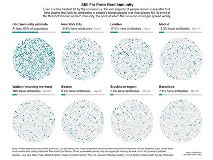 virus herd immunity_sm