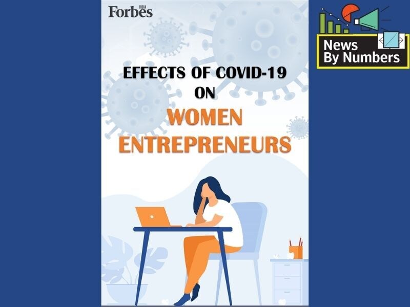 News by Numbers: How Covid-19 has affected women entrepreneurs