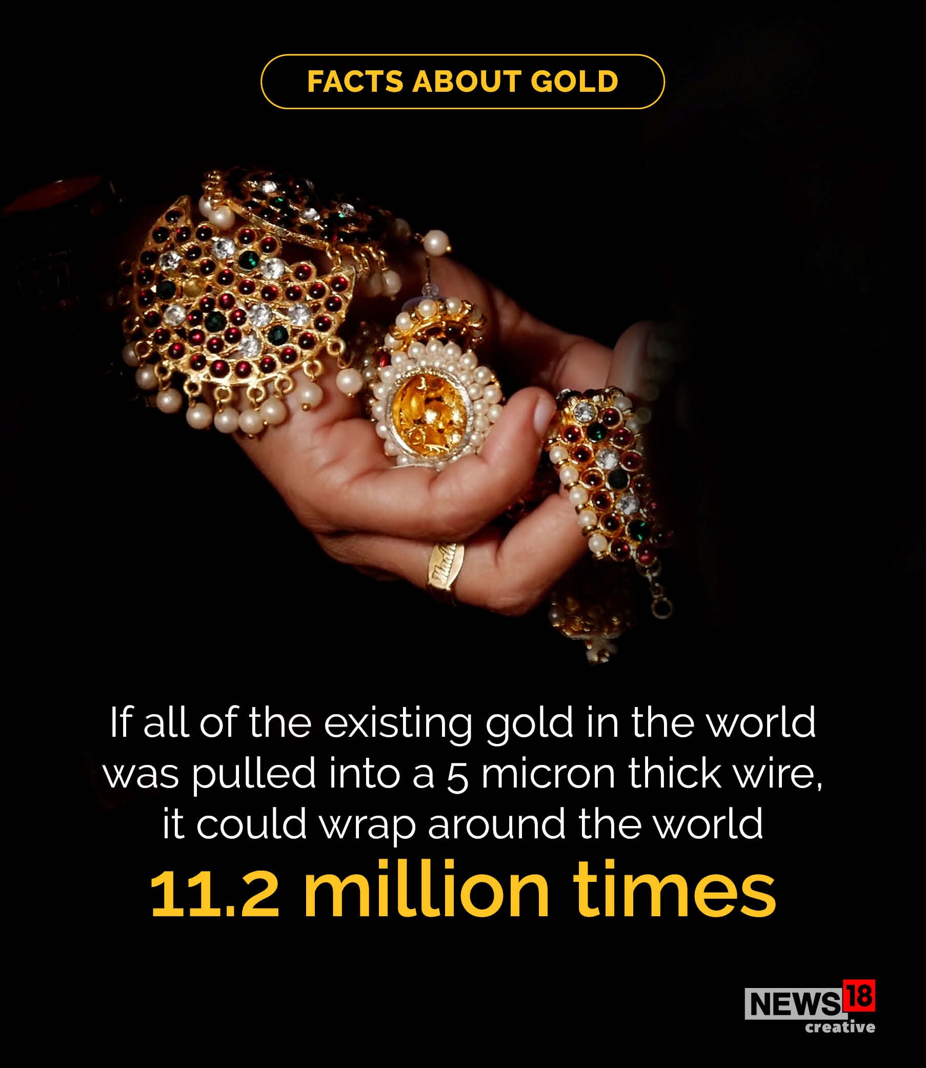 Dhanteras 2020: How much do you really know about gold?