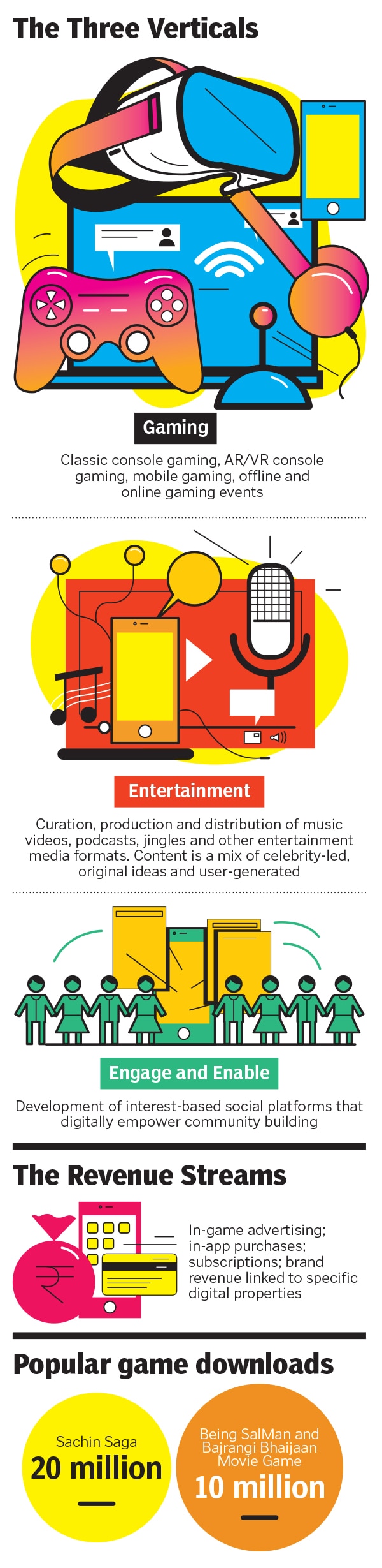 jetsynthesys_graphic_1