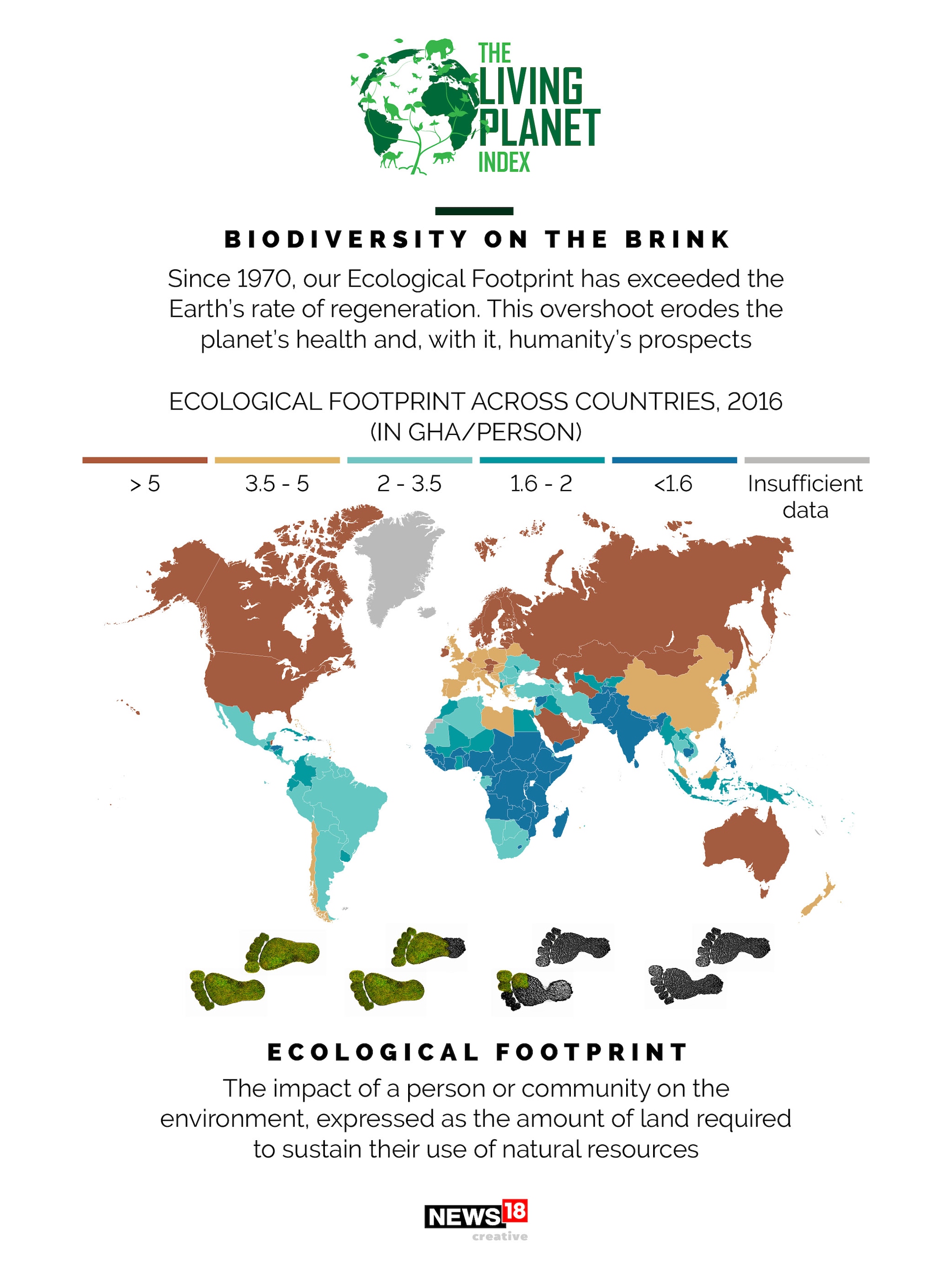 News by Numbers: We're wreaking havoc on the planet