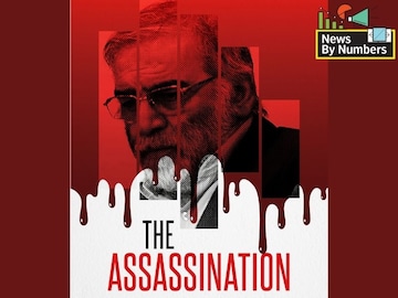 Why the Iranian scientist's killing raises fear of war