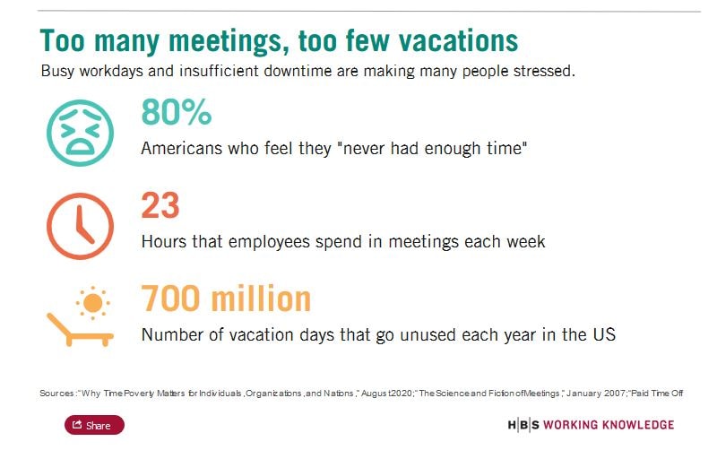 too many vacations