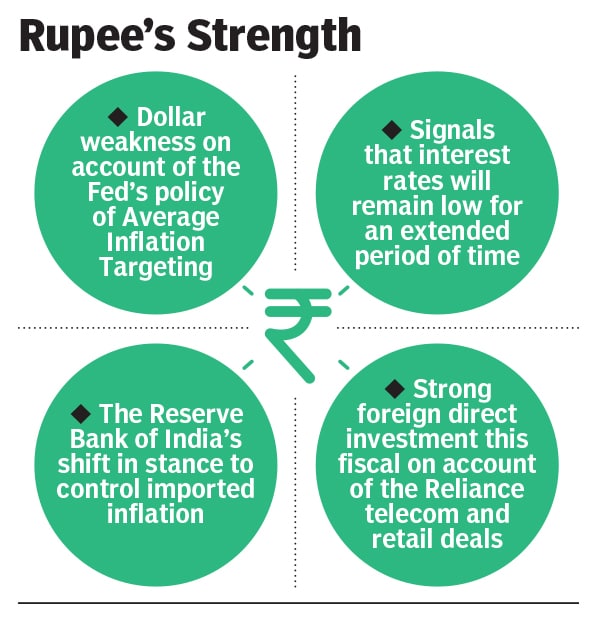 rupee_2