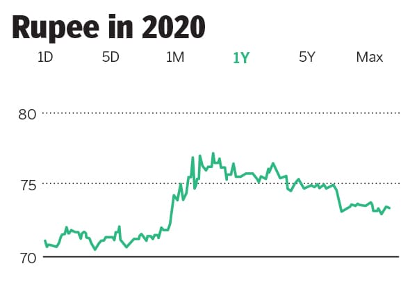 rupee_1