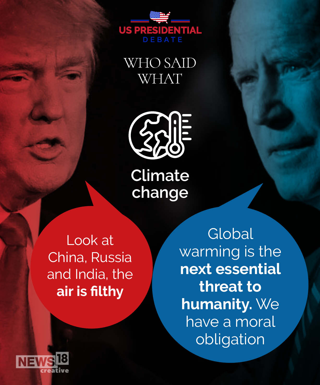 Trump vs Biden: Who said what on key issues in final presidential debate