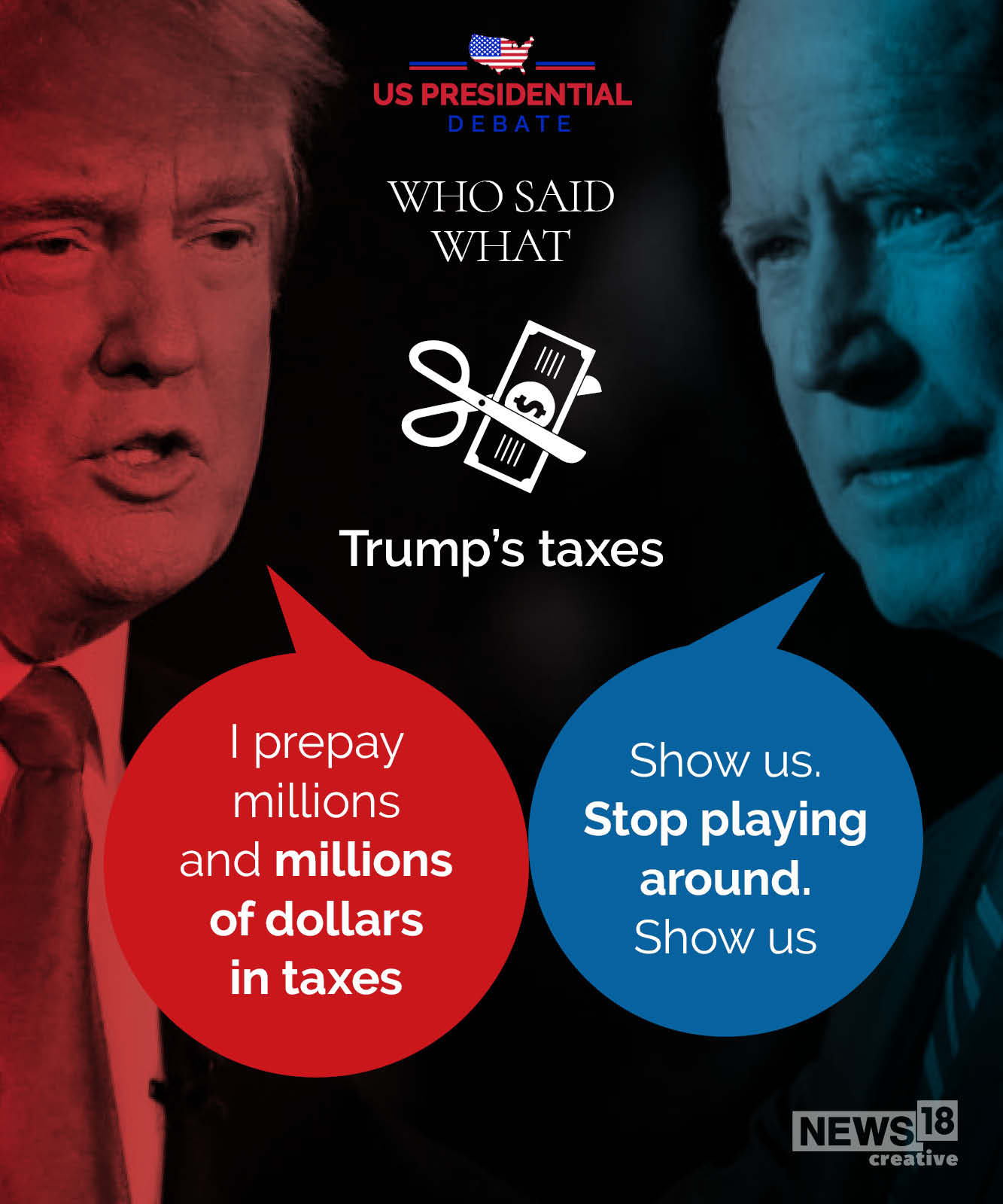 Trump vs Biden: Who said what on key issues in final presidential debate