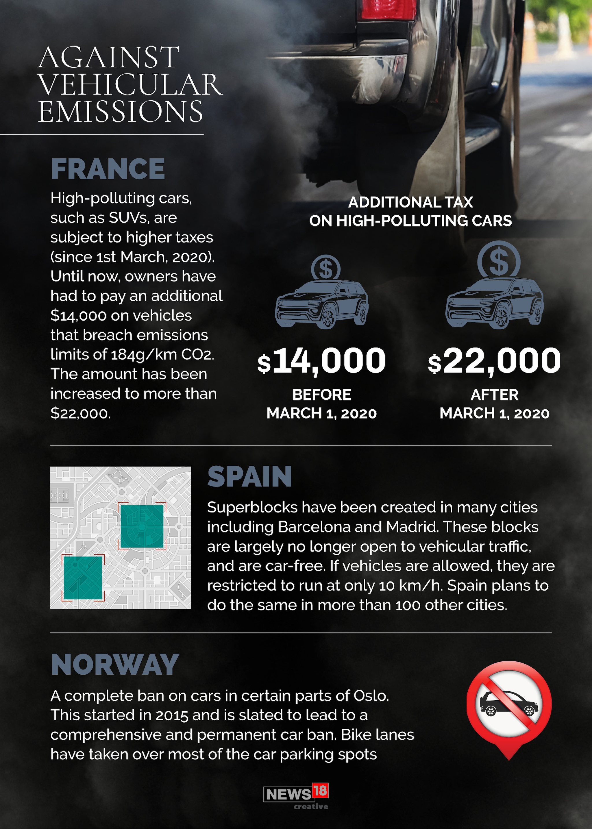 What are the strictest anti-pollution laws around the world?