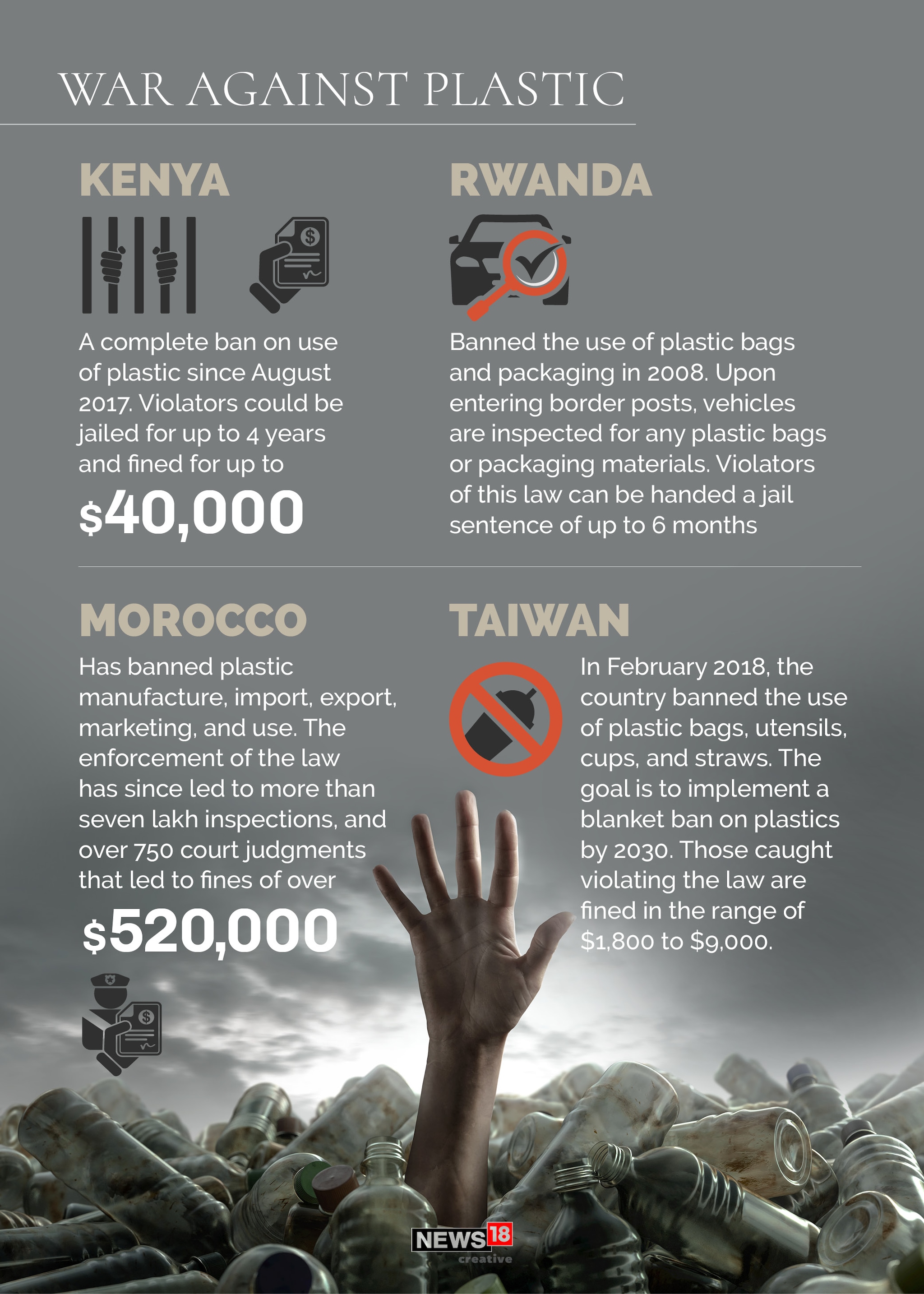 What are the strictest anti-pollution laws around the world?