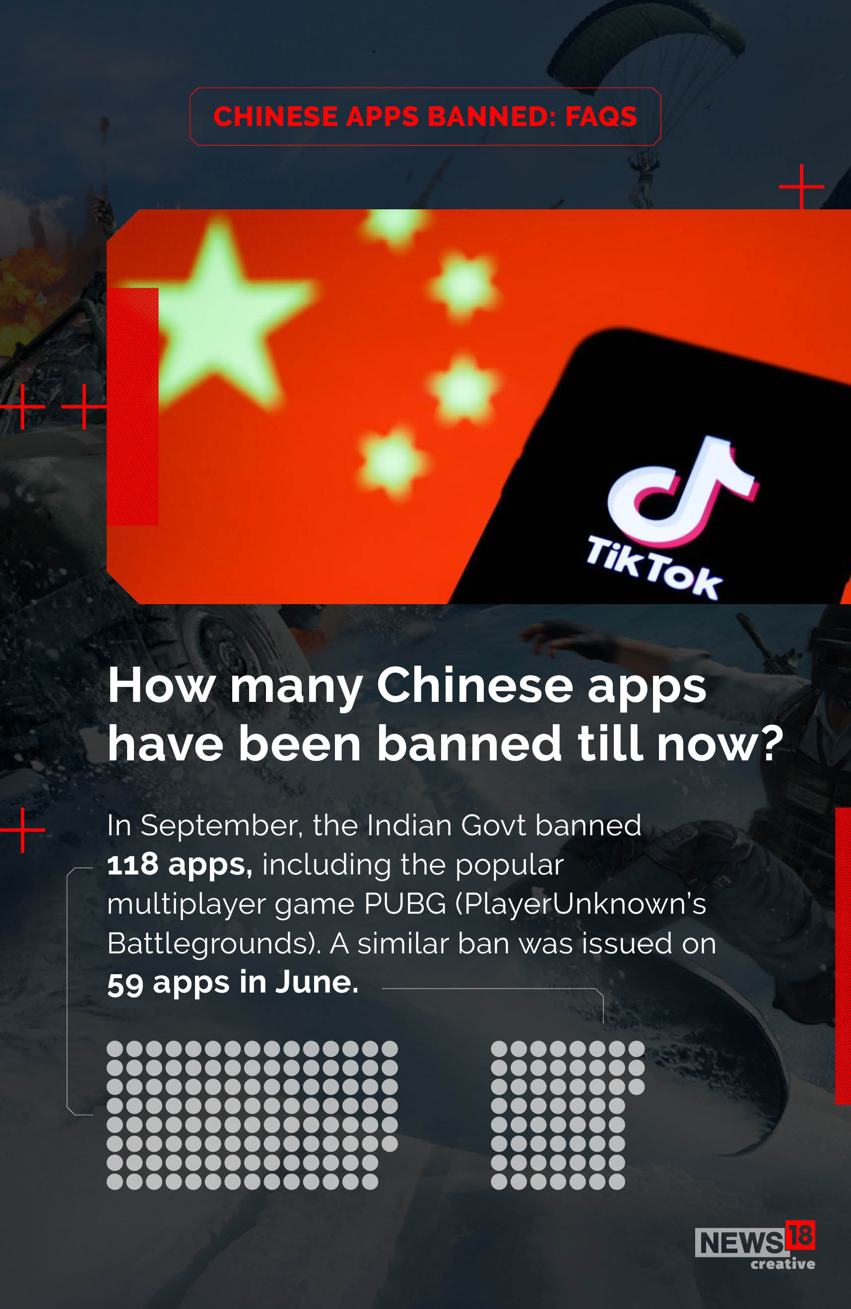 FAQs: All you wanted to know about the Chinese app ban