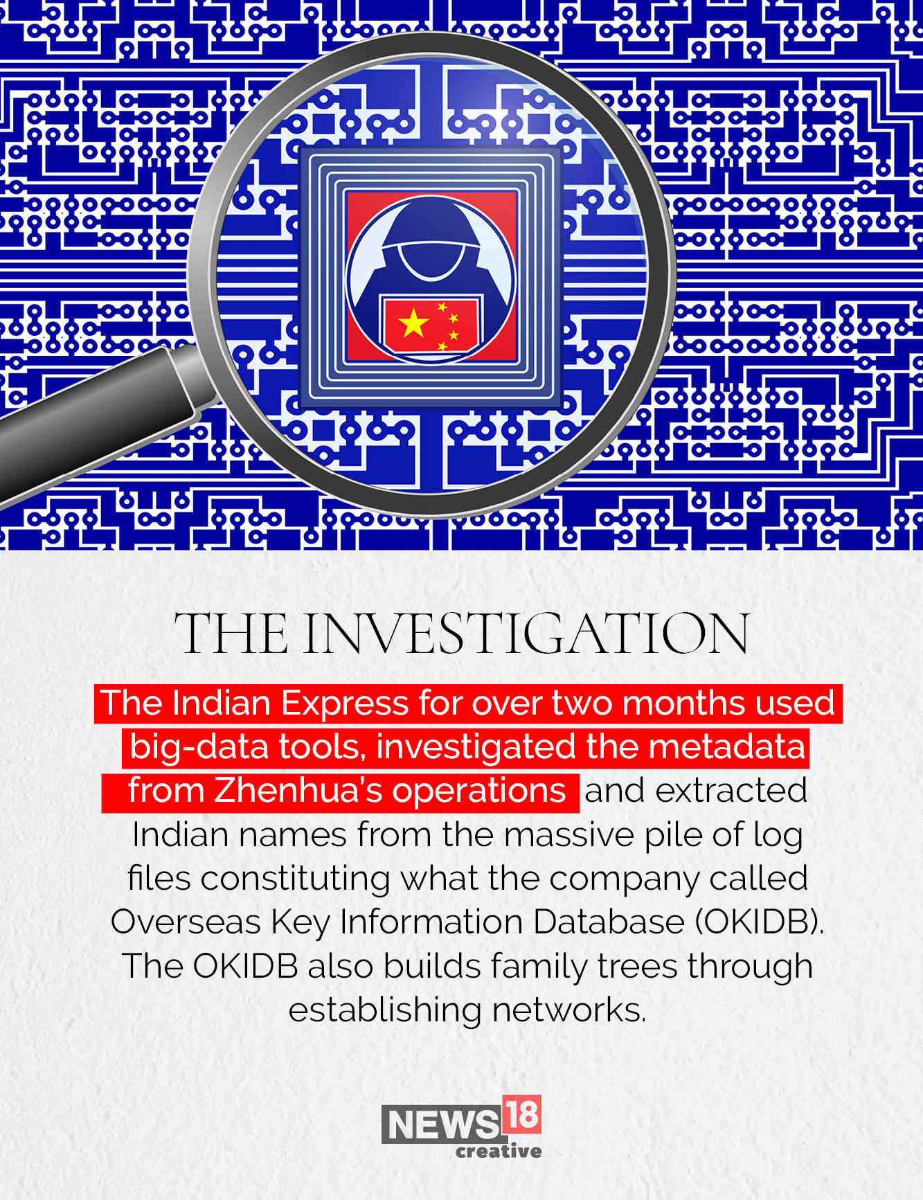 EXPLAINED: China's snooping and hybrid warfare against India