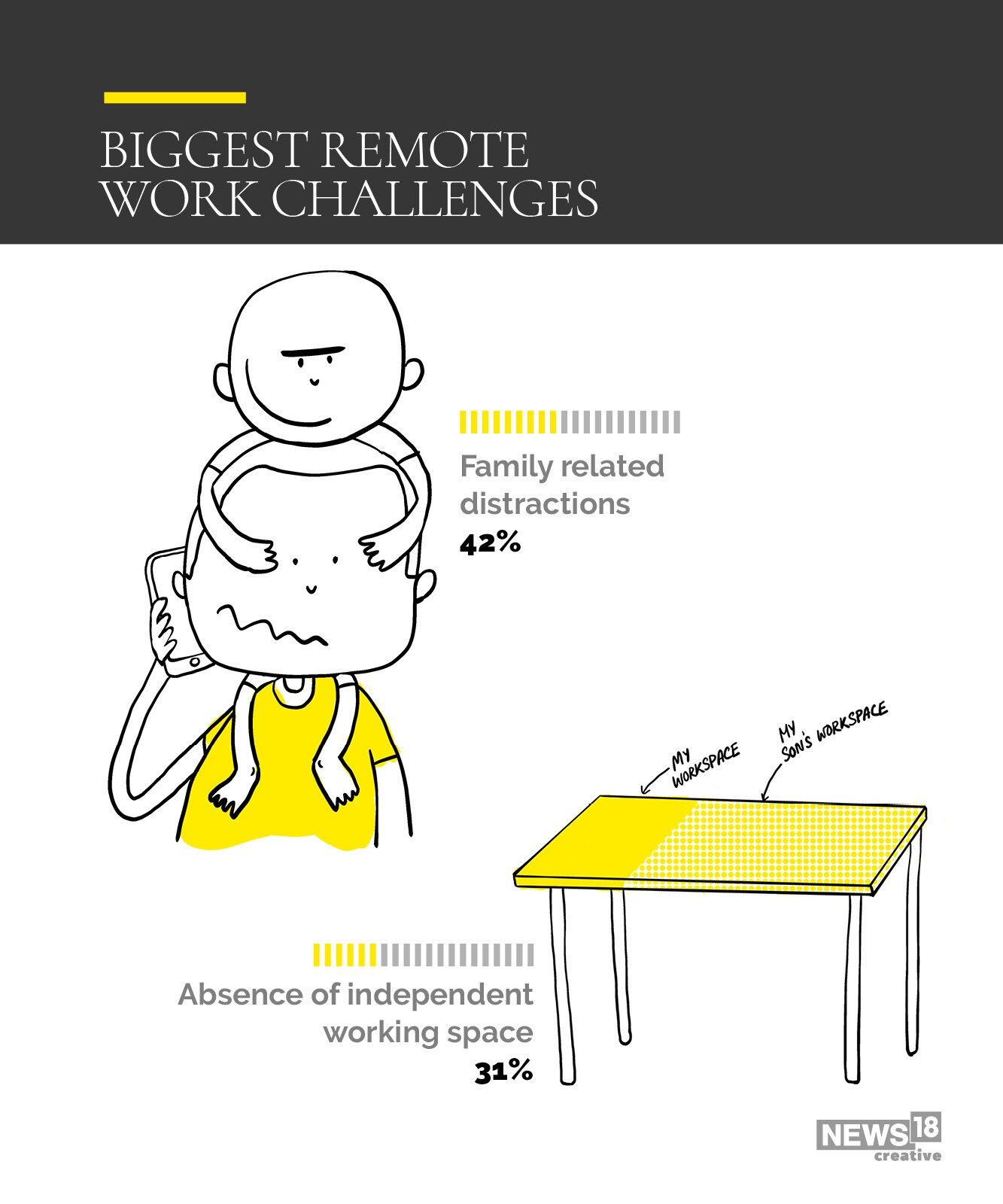 Homesick for the office? You're not the only one