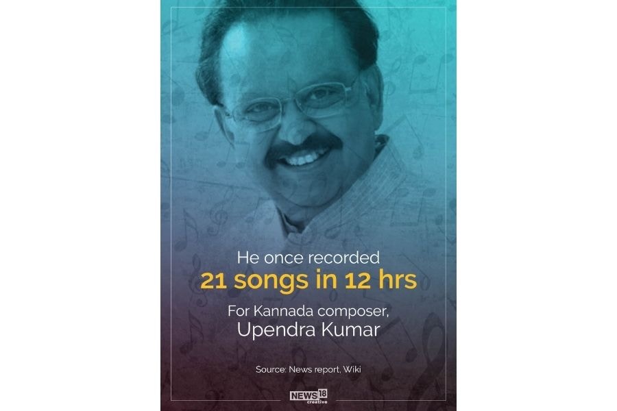 SP Balasubrahmanyam dies at 74: 5 facts about the Guinness record holder