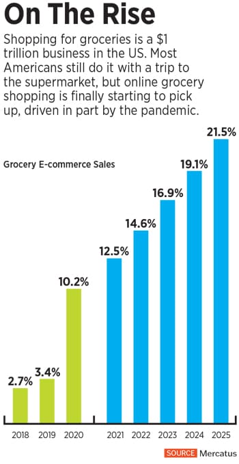 instacart