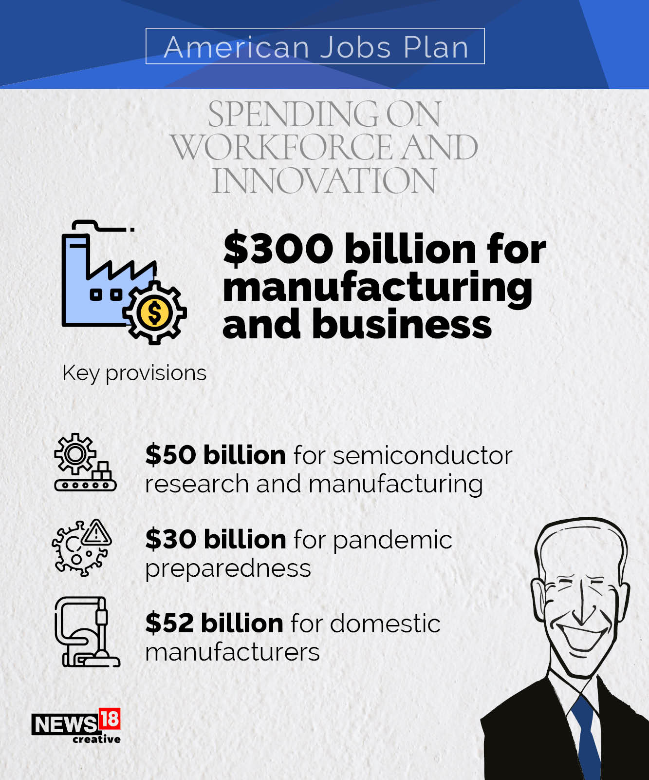 Joe Biden's $2 trillion plan: Where will it come from, where will it go